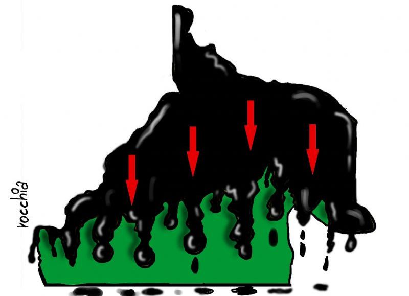 El Gobierno se tiñe de comunista y "fiscaliza" el petróleo